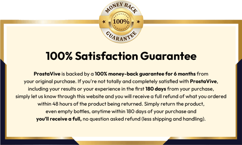 90 Days Money Back Guarantee
